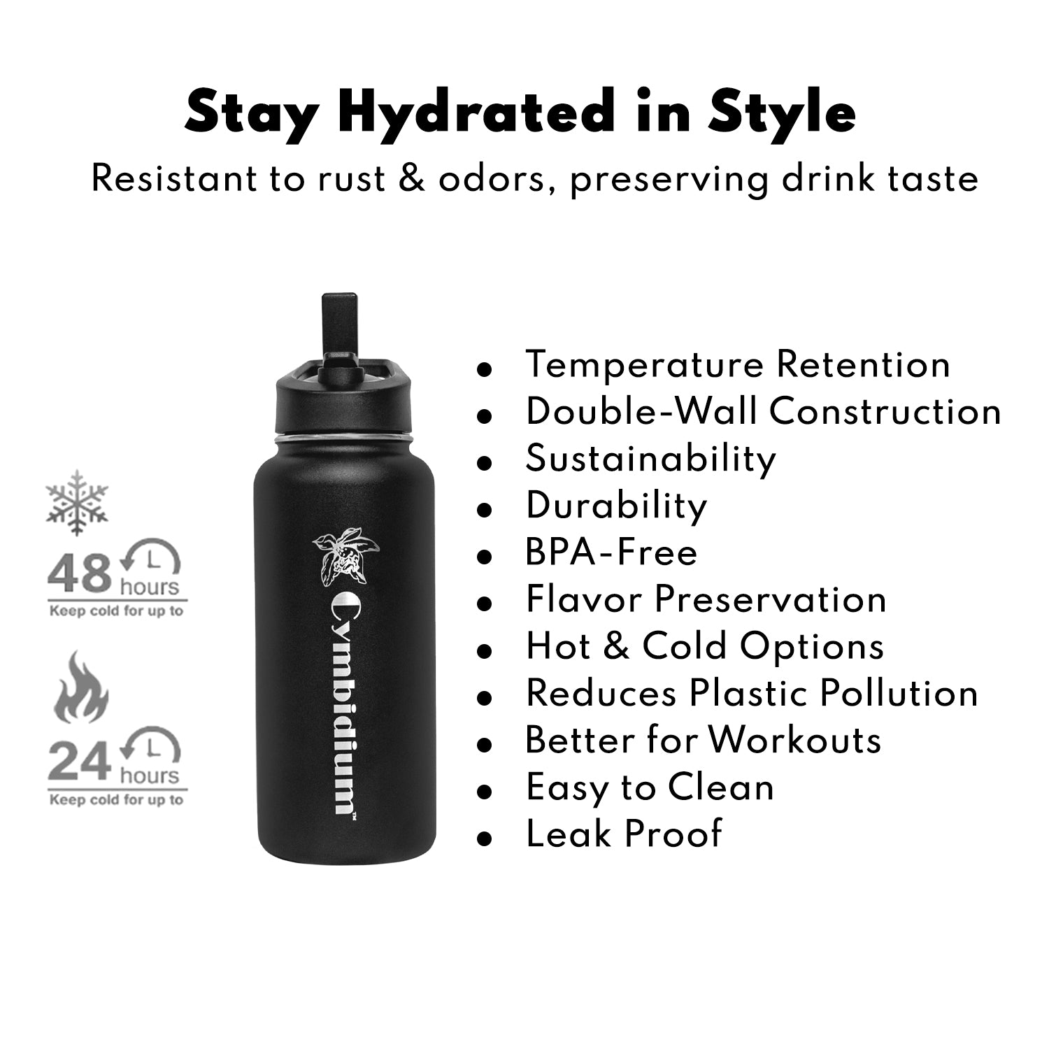 32oz Insulated Water Bottle – Matte Black